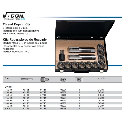 Thread Repair Kits BSP